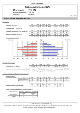 THUIN Arrondissement: THUIN Province: HAINAUT Edition 2010 1