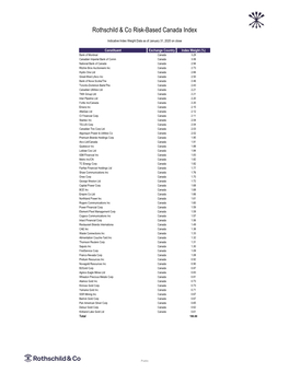 Rothschild & Co Risk-Based Canada Index
