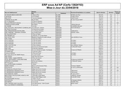 ERP Sous Ad'ap (Cerfa 13824*03) Mise À Jour Du 23/04/2018