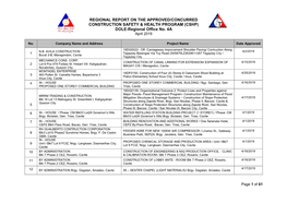 (CSHP) DOLE-Regional Office No. 4A April 2019