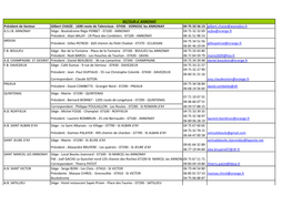 Président De Secteur Gilbert CHAIZE - 1690 Route De Talencieux - 07430 - VERNOSC Les ANNONAY 04 75 33 56 13 Gilbert.Chaize@Wanadoo.Fr A.S.J.B