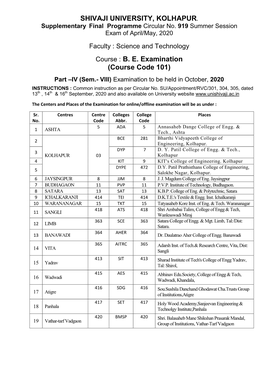 Suplimentry Exam Programm May 2020