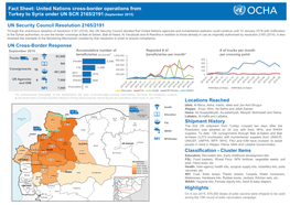 UN Security Council Resolution 2165/2191 UN Cross-Border