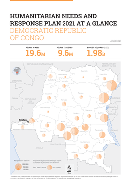 Drc Hno-Hrp 2021 at a Glance.Pdf