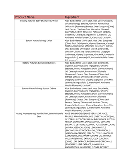 Product Name Ingredients