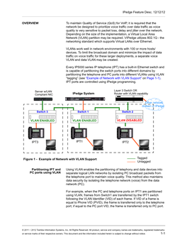 Ipedge Feature Desc. 12/12/12 1-1 OVERVIEW to Maintain Quality Of