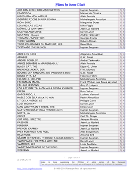 Films He Done Liked © 1999-2010 Randolph Pitts All Rights Reserved 06