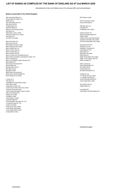 List-Of-Banks-02032020.Pdf