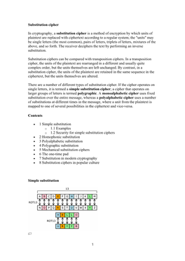 Substitution Cipher in Cryptography, a Substitution Cipher Is a Method Of