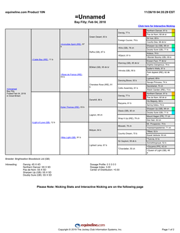 Catalogue Pedigree