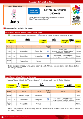 Transport Information Guide Judo Tottori Prefectural Budokan
