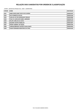 Relação Dos Candidatos Por Ordem De Classificação