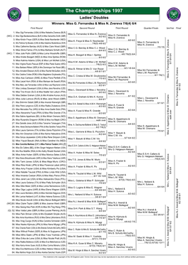 The Championships 1997 Ladies' Doubles Winners: Miss G