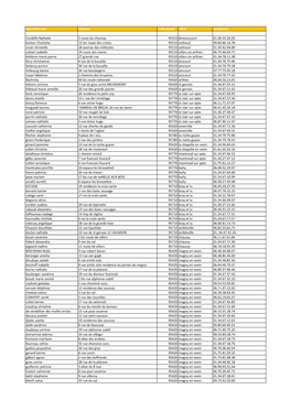 Liste Assistantes Maternelles