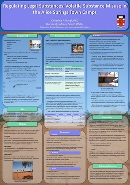 Volatile Substance Misues in Alice Springs Town Camps.Pdf