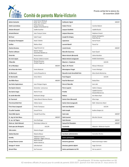 Procès-Verbal De La Séance Du 16 Novembre 2020
