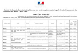 Publicité Des Demandes D'autorisation D'exploiter Pour Mise