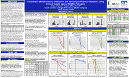 Comparison of Dalbavancin, Oritavancin and Vancomycin PKPD.Pdf