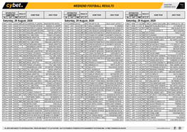 Weekend Football Results Weekend Football