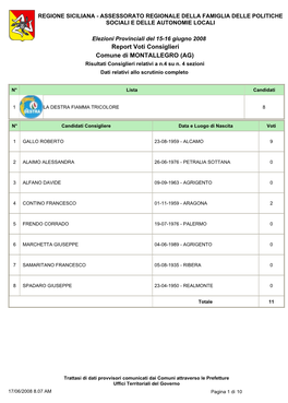 Report Voti Consiglieri Comune Di MONTALLEGRO (AG) Risultati Consiglieri Relativi a N.4 Su N