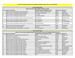 List of Institutions Covered Under Scholar Loan Scheme