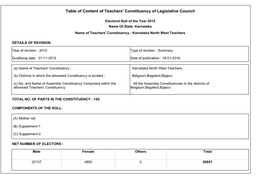 Table of Content of Teachers' Constituency of Legislative Council