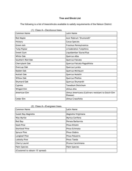 Tree and Shrub List the Following Is a List of Trees/Shrubs Available to Satisfy Requirements of the Nelson District: (1) Class