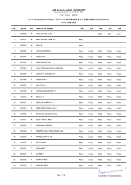 SRI RAMACHANDRA UNIVERSITY Controller of Examinations