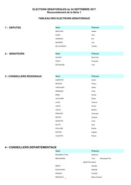 TABLEAU GENERAL DES ELECTEURS SENATORIAUX Au 6 Juillet 2017