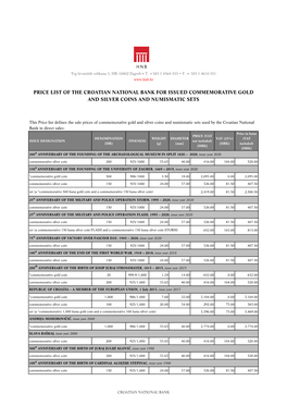 Price List of the Croatian National Bank for Issued Commemorative Gold and Silver Coins and Numismatic Sets