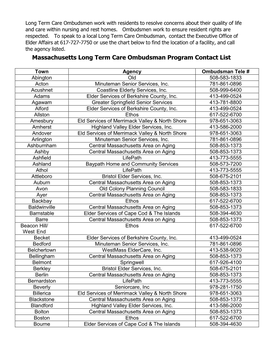 Massachusetts Long Term Care Ombudsman Program Contact List