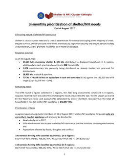 Bi-Monthly Prioritization of Shelter/NFI Needs End of August 2017