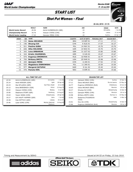 START LIST Shot Put Women - Final