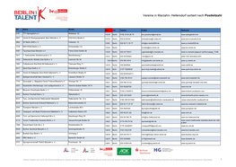 Vereine in Marzahn- Hellersdorf Sortiert Nach Postleitzahl