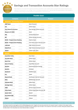 Crystal Reports