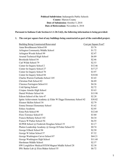 Indianapolis Public Schools County: Marion County Date of Submission: October 5, 2018 Date of Referendum: November 6, 2018