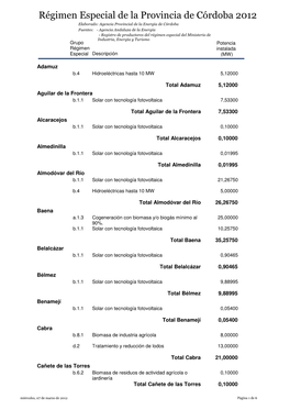 Régimen Especial De La Provincia De Córdoba 2012