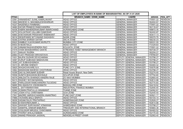 List of Employees in Bank of Maharashtra As of 31.07.2020