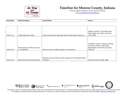 Timeline for Monroe County, Indiana Visit Our Digital Collection of Our Civil War History
