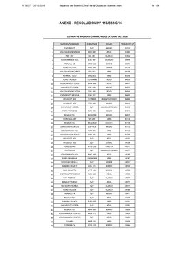 Anexo - Resolución N° 116/Sssc/16