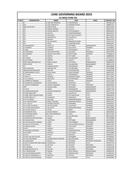 Zone Governing Board 2019