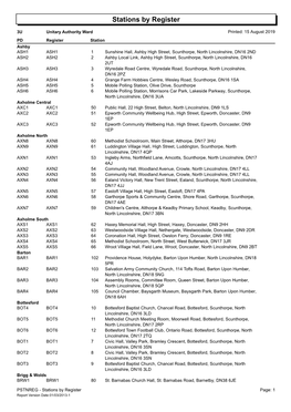 Stations by Register