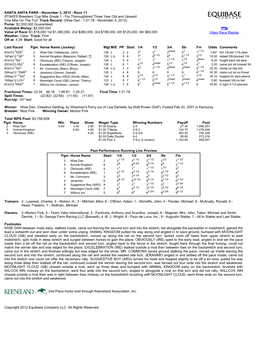 Race 11 STAKES Breeders' Cup Mile Grade 1