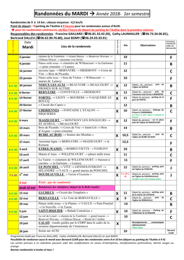 Randonnées 1Er Semestre 2018