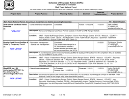 Schedule of Proposed Action (SOPA) 01/01/2020 to 03/31/2020 Mark Twain National Forest This Report Contains the Best Available Information at the Time of Publication