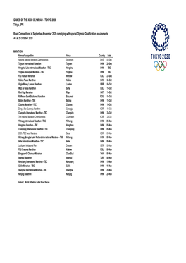 Tokyo 2020-Qualif. Events Sep-Nov 2020.Xlsx