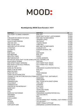 Musiikkipäivitys MOOD Zoom Karaoke L 10/17 KAPPALE ESITTÄJÄ ID (YOU WANT TO) MAKE a MEMORY BON JOVI 915419 2U DAVID GUETTA FE