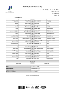 Scotland U20s V Australia U20s World Rugby U20 Championship Team Sheets