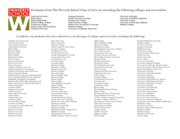 Waverly Class of 2012 Admitted Colleges & Universities