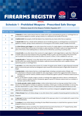 Schedule 1 - Prohibited Weapons - Prescribed Safe Storage